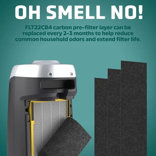 Miniatura 2 de GermGuardian Filtro de repuesto para purificador de aire de carbono genuino para modelos de purificador de aire, AC4825, AC4900, AC4300, CDAP4500