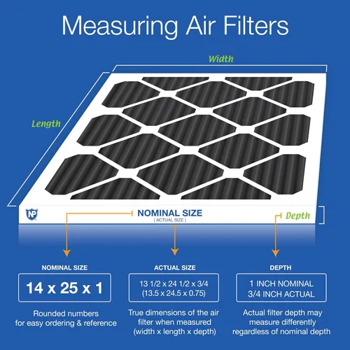 Miniatura 2 de Nordic Pure MERV - 10 Filtros de aire plisado para horno de CA, 14x25x1