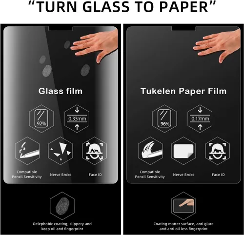 Miniatura 5 de Tukellen Protector de pantalla de papel para iPad Pro de 12.9 pulgadas (2022, 2021 y 2020 y 2018) para dibujar y escribir se siente como en papel