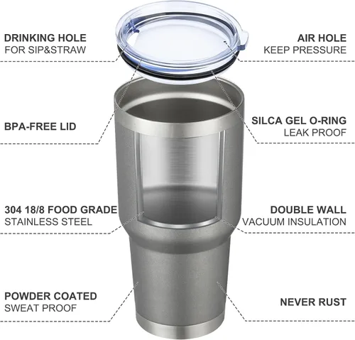 Miniatura 4 de Meway vaso para café de 30 onzas Gris (Cold Grey)