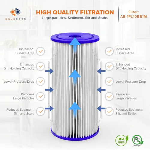 Miniatura 3 de Aquaboon Filtro de agua plisado de 1 micra de 10 x 4.5 pulgadas para reemplazo de filtro de agua de sedimentos para toda la casa, compatible