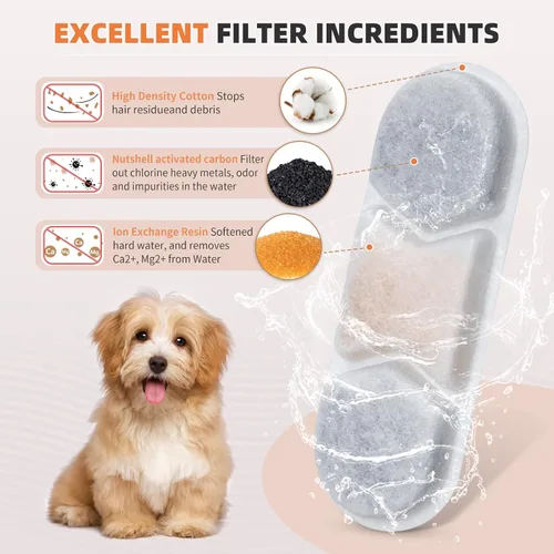 Miniatura 6 de 8 paquetes de filtros de repuesto para fuente de agua para perros Zuqqony de 12L/3.2Gal de acero inoxidable, dispensador de agua para perros DYSJ01