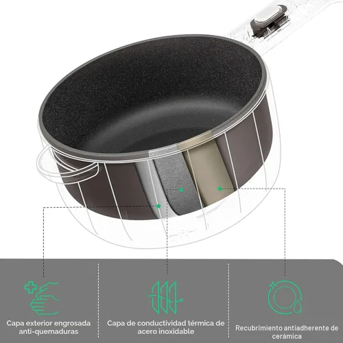 Miniatura 2 de Dezin Cocina Eléctrica, Sartén Antiadherente Sauté de 2L, Cocina de Fideos Rápida, Mini Olla para Bistec, Huevo, Arroz Frito, Ramen, Avena, Sopa
