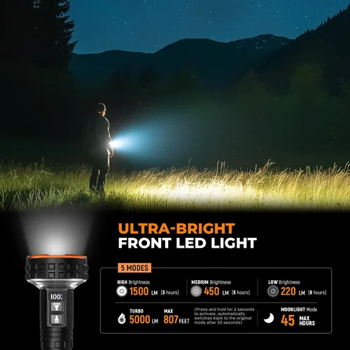 Miniatura 2 de ELESALL Linterna, linterna LED recargable de 5000 lúmenes con pantalla digital, 8 modos e impermeable IPX4 linterna EDC con base magnética