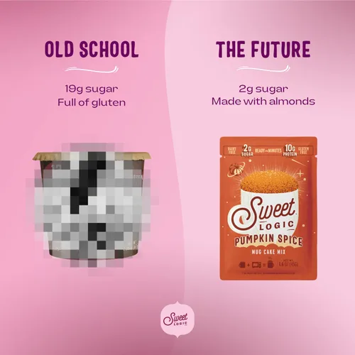 Miniatura 3 de Sweet Logic Keto - Taza de postre Keto para tartas, especias de calabaza, bajas en azúcar, sin gluten, bajas en carbohidratos, dulces aptos