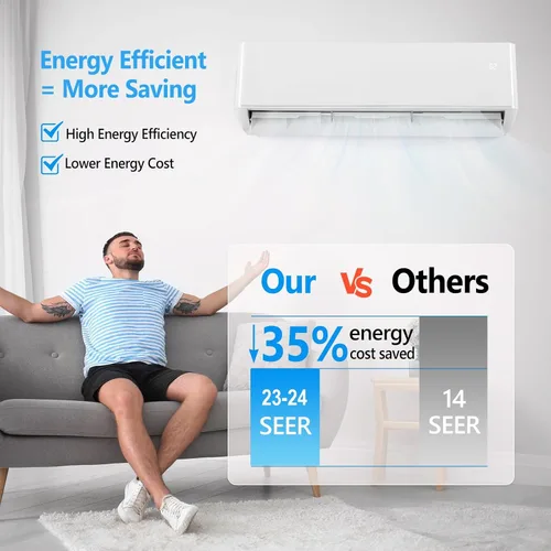 Miniatura 4 de Bonnlo Sistema de calefacción mini split de 12,000 BTU con inventor, 23 SEER 115V de ahorro de energía sin conductos de aire acondicionado