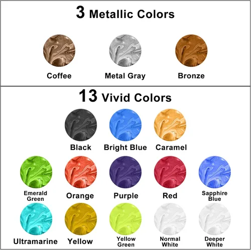 Miniatura 2 de FansArriche Tintas de Alcohol para Resina, Juego de 16 Colores de Tinta de Alcohol de Alta Concentración para Resina Epoxy, Tinta de Resina a Base