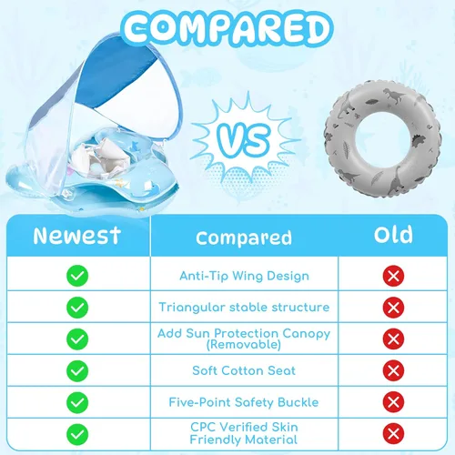 Miniatura 7 de Flotador de piscina para bebé con toldo de protección solar UPF50+, flotador inflable para bebé con asiento de seguridad ajustable para niños de 6 a