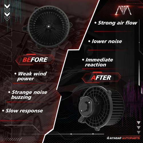 Miniatura 6 de 700138 Conjunto de motor de ventilador HVAC con jaula de ventilador para Kia 2004 2005 2006 2007 2008 2009 Spectra, 2005-2009 Spectra5