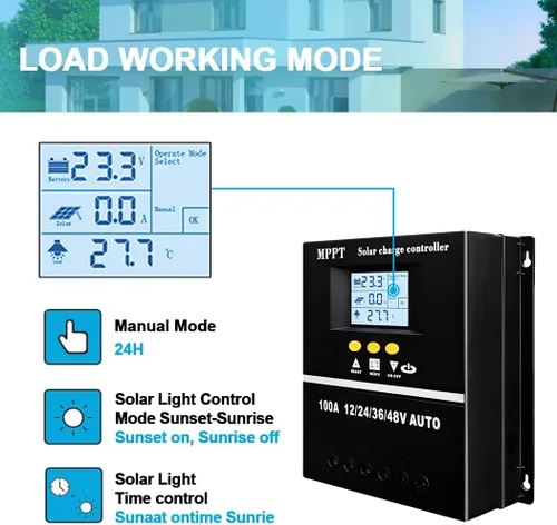 Miniatura 7 de Controlador de carga solar MPPT de 60 A 12 V 24 V 36 V 48 V Pantalla LCD Regulador inteligente de batería Entrada máxima de 100 V USB dual