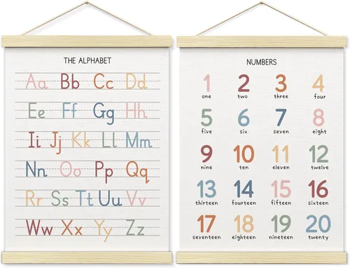 Miniatura 11 de BONETAT Póster de números y alfabeto para guardería de niños pequeños, decoración de pared para sala de juegos, tabla de pared ABC, decoración