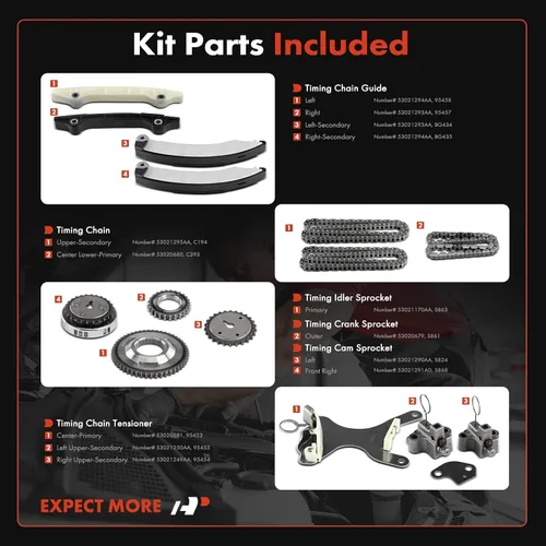 Miniatura 2 de A-Premium Kit de cadena de distribución del motor con tensor - compatible con SOHC, 6Cyl 3.7L - Compatible con Dodge, Ram, Jeep y Mitsubishi