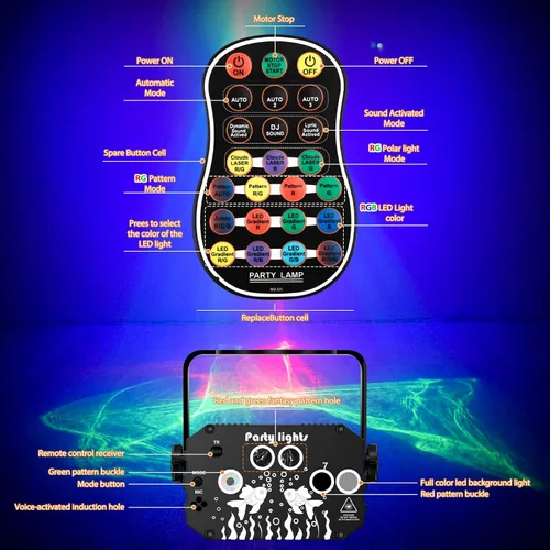 Miniatura 6 de Enjoyedled Luces de fiesta de escenario de discoteca para DJ, efecto de luz láser del norte, iluminación estroboscópica LED RGB activada por sonido
