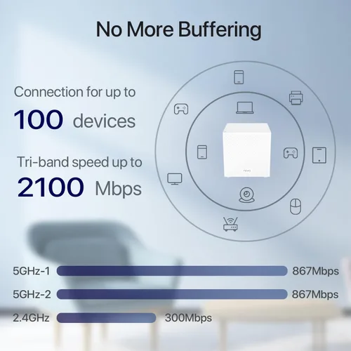 Miniatura 8 de Tenda Nova Mesh WiFi System MW12 - Cubre hasta 6000 pies cuadrados - Sistema de malla WiFi AC2100 de tres bandas para todo el hogar - Enrutador