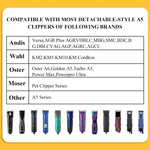 Miniatura 3 de Professional #4FC Ceramic Detachable Clipper Blade, 3/8" (9.5mm) Finish Cut Replacement Blade, Stay Cool & Sharp Technology, Compatible with Andis