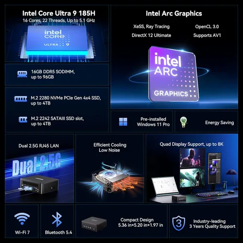 Miniatura 2 de GEEKOM Mini PC IT13 MAX AI, Intel Ultra 9 185H (65W) Codificación/multitarea, SSD de 1 TB (hasta 4 TB) 16 GB DDR5 (hasta 96 GB), Windows 11 Pro, GPU