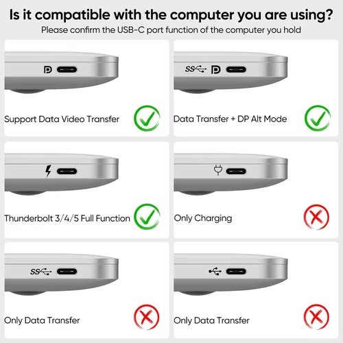 Miniatura 8 de Cable USB C a DisplayPort de 10 pies de largo, DP 1.4 8K@60Hz 4K @120Hz 2K @180Hz 1080P @360Hz Monitor Thunderbolt 3/4/5 a cable de puerto