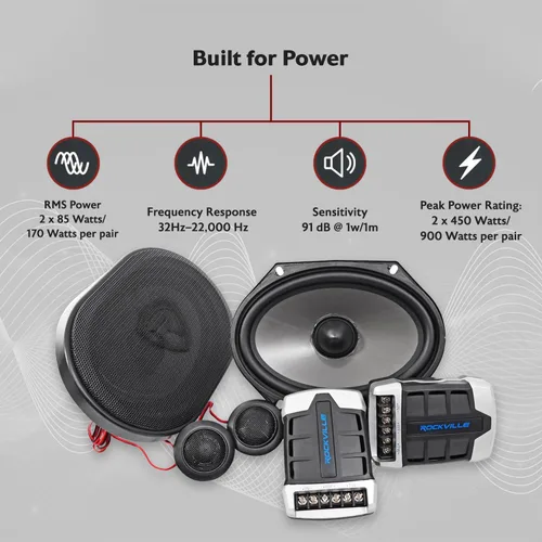 Miniatura 2 de Rockville RV68.2C - Altavoces componentes para automóvil de 6 x 8 pulgadas, 900 W, 4 ohmios, clasificación CEA, woofer de polipropileno, envolvente