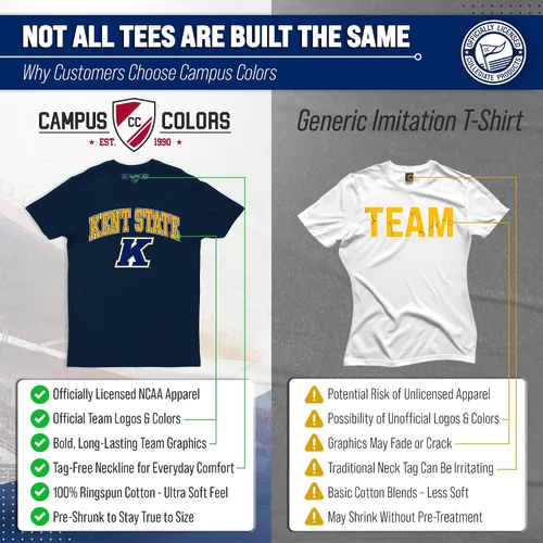 Miniatura 2 de Campus Colors NCAA - Camiseta de algodón para adulto, unisex, para el día del juego Camiseta con licencia oficial de la NCAA, algodón hilado