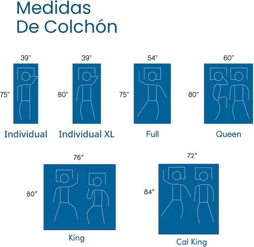Miniatura 2 de Classic Brands Colchón de 8 pulgadas de espuma viscoelástica de gel fresco, certificado por CertiPUR-US, cama que viene en una caja, tamaño queen