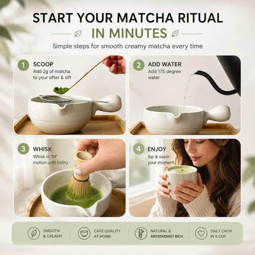 Miniatura 4 de HAPPY PATH & CO - Juego de cuencos de matcha patentado con mango y boquilla, vertido sin derrames, juego completo de matcha para principiantes