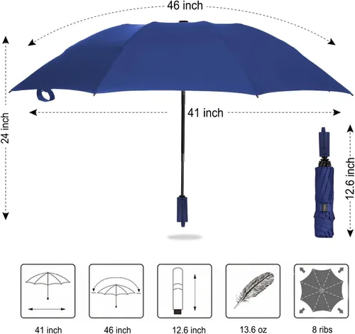 Miniatura 12 de LANBRELLA Paraguas plegable inverso compacto paraguas de viaje a prueba de viento automático