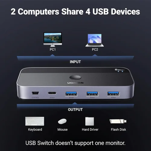 Miniatura 2 de UGREEN Entrada de interruptor USB A y C para computadoras, comparte 4 puertos, selector de conmutación para PC, laptop, teclado, ratón, cámara web