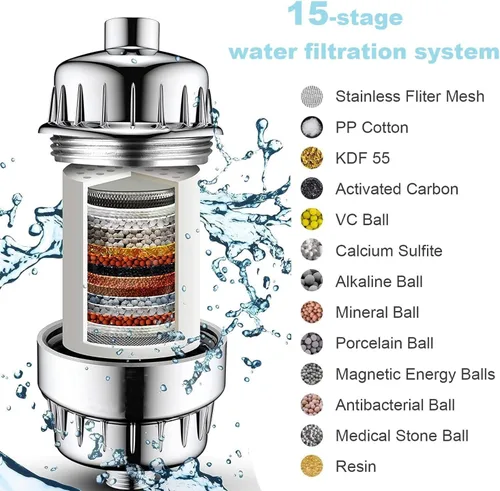 Miniatura 4 de Cartuchos de filtro de agua de ducha universales de 15 etapas para todos los sistemas de ducha similares, reduce los productos químicos y el cloro