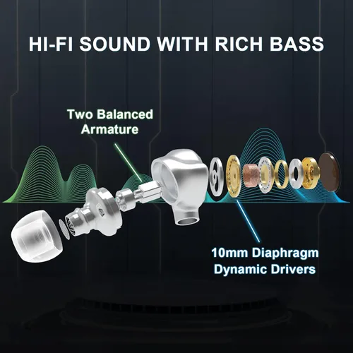Miniatura 2 de BASN Metalen PRO 4 Drivers Auriculares intraurales para músicos, auriculares con cancelación de ruido y graves mejorados con carcasa de metal CNC