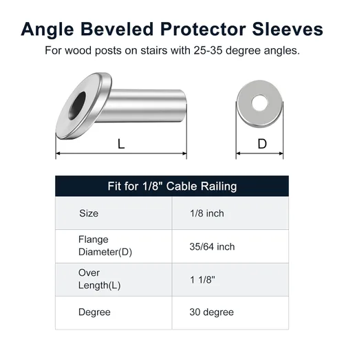 Miniatura 2 de BLIKA Paquete de 20 fundas protectoras biseladas en ángulo de 1/8", 25, 30 y 35 grados, protector angular para poste de 1/8" para barandilla