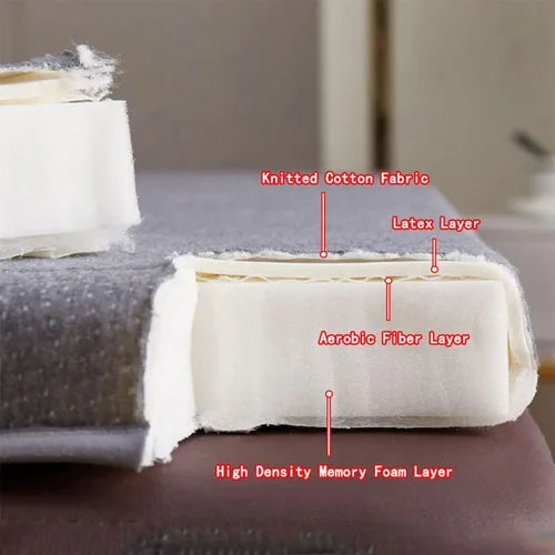 Miniatura 3 de Cubrecolchón de cama de spa con cabeza cuadrada, redonda, trapezoidal, antideslizante, de espuma viscoelástica, para mesa de masaje, accesorios