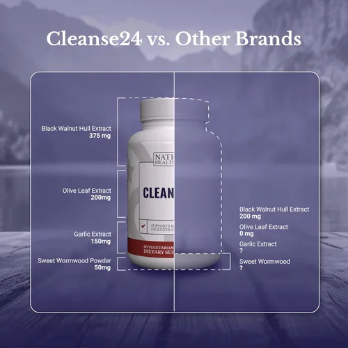 Miniatura 5 de Cleanse24 - Limpieza intestinal para humanos con ajenjo, papaya, nogal negro, limpieza intestinal a base de hierbas, limpieza intestinal