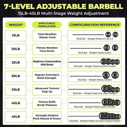 Miniatura 7 de AboveGenius Juego de pesas de barra, juego de barras de pesas libres ajustables de 45 libras para entrenamiento de fuerza en el gimnasio en casa