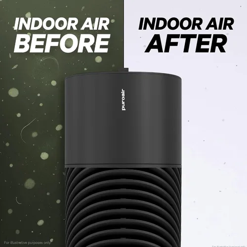 Miniatura 4 de PuroAir 130i Filtro de Reemplazo - Filtra hasta el 99.9% del Humo, Polen, Polvo y Contaminantes Domésticos Comunes - Reemplazo de Filtro de Aire