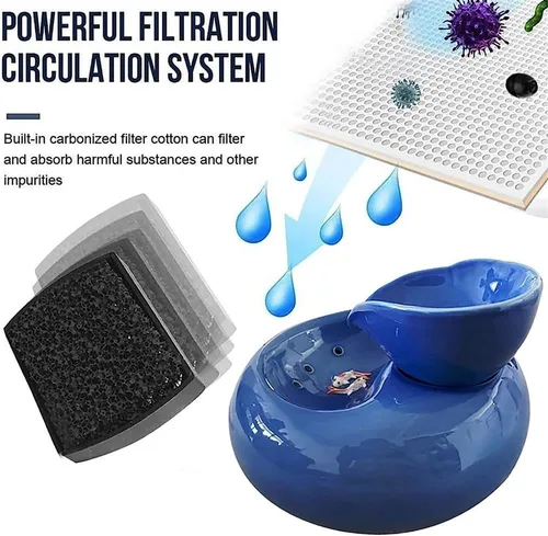 Miniatura 5 de REAGAR Fuente de agua de cerámica para gatos, dispensador automático de bebidas para mascotas, súper silencioso, para gatos, gatitos, perros, Negro