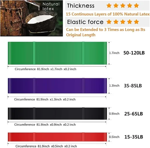 Miniatura 5 de Pull-Up Bands Resistance-Bands Exercise-Bands - Pull up Assistance Bands Workout Bands Resistance for Women Long Resistance Bands Resistance Loop