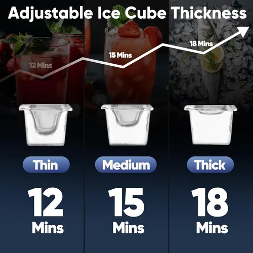 Miniatura 6 de Coolski - Máquina de hielo comercial, 200 libras/24 horas, para debajo del mostrador, con almacenamiento de hielo de 35 libras, máquina de hielo