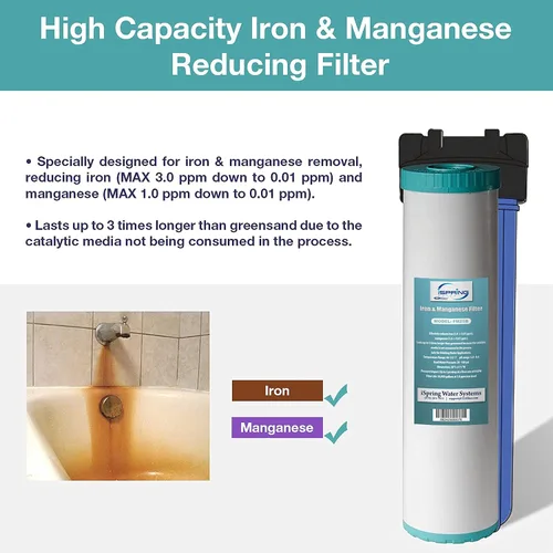 Miniatura 5 de iSpring F3WGB32BM Filtro de agua de 3 etapas, 4.5" x 20", paquete de repuesto con sedimento, bloque de carbono CTO y cartuchos reductores de hierro