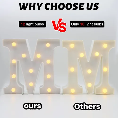 Miniatura 4 de Letrero de letras de marquesina LED-M, letras LED HXWEIYE 26 alfabeto, letrero de números 0-9 iluminados para fiesta, hogar, cumpleaños, Blanco