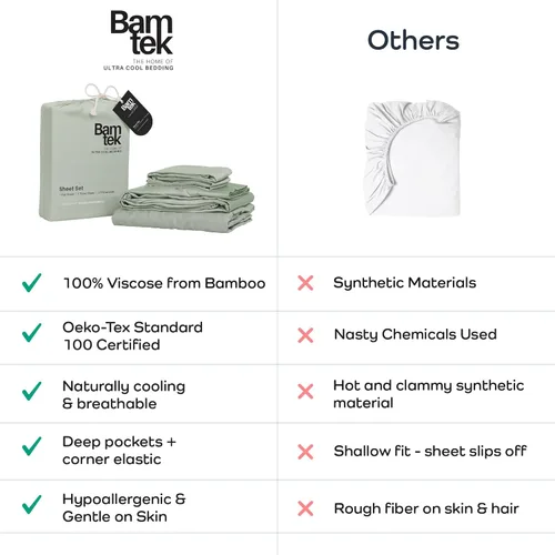 Miniatura 6 de Juego de sábanas de bambú de viscosa tamaño Queen, 4 piezas, ropa de cama refrescante para personas que duermen con calor con tecnología que absorbe