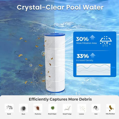 Miniatura 7 de Future Way Cartuchos de filtro de piscina CCP320 de repuesto para Pentair Clean & Clear Plus 320, repuesto Pleatco PCC80-PAK4, Pentair R173573