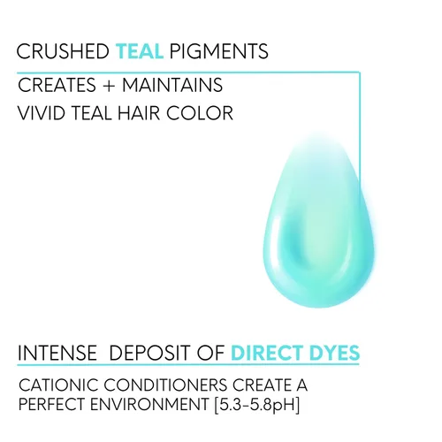 Miniatura 4 de Watercolors Base Drop-A fórmula líquida a base de agua con nano-pigmentos para una máxima versatilidad en el mantenimiento del color de moda, 4