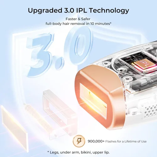 Miniatura 5 de Finequin Depilación láser, depilación láser IPL para mujeres y hombres permanente, dispositivo de depilación con onda de luz roja IPL 3.0