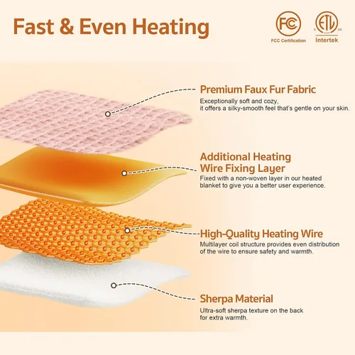 Miniatura 7 de Manta Térmica Waffle de 50"x60" – Manta Eléctrica Pink Blush con 6 Niveles de Calor y 4 Configuraciones de Temporizador, Piel Sintética y Sherpa