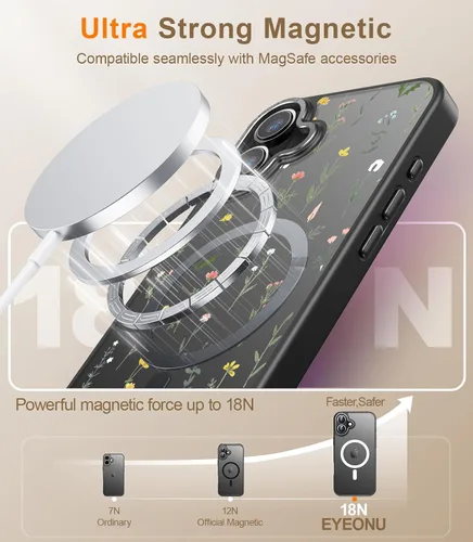 Miniatura 466 de Goodon para iPhone 15 Pro Max con protector de pantalla de privacidad, compatible con Magsafe, funda translúcida mate a prueba de golpes - Linda