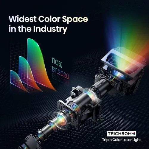 Miniatura 4 de Hisense Mini proyector portátil láser RGB de triple color C1 4K UHD, hasta 300 pulgadas, sistema operativo Viddà, Dolby Vision HDR10, gama