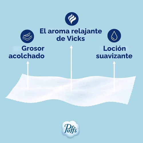 Miniatura 8 de Puffs Plus Loción con pañuelos faciales Vicks, 4 cajas, 48 pañuelos por caja (192 pañuelos)