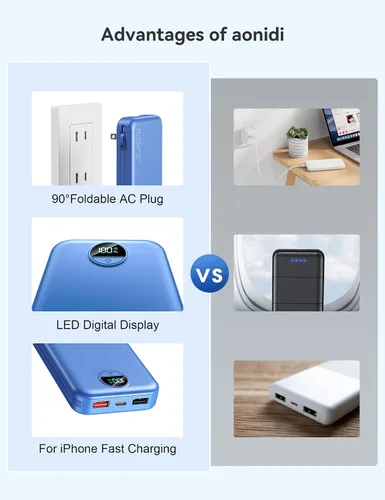 Miniatura 5 de Banco de energía aonidi de 12000mAh ultraportátil con cables incorporados y enchufe de pared AC, paquete de batería de carga rápida USB-C PD20W