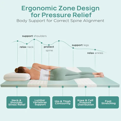 Miniatura 5 de Cubrecolchón de 2 pulgadas para dormitorio individual, cubrecolchón de espuma viscoelástica para alivio del dolor de espalda, cubrecolchón para cama