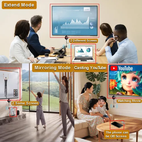 Miniatura 7 de Adaptador de pantalla inalámbrico para duplicación de pantalla, pantalla de retrato de paisaje Refleje el contenido de dispositivos compatibles a